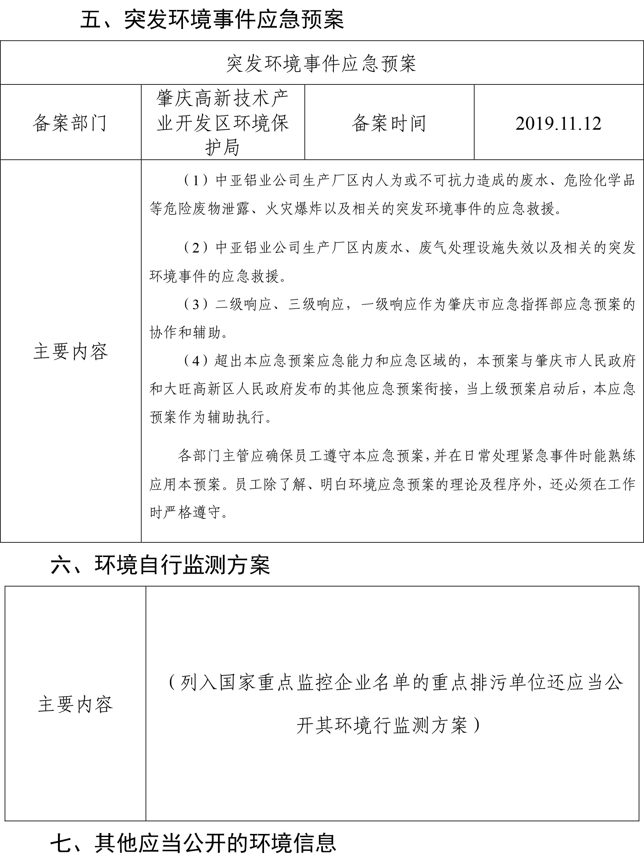 企業(yè)事業(yè)單位環(huán)境信息公開(kāi)表(圖5)