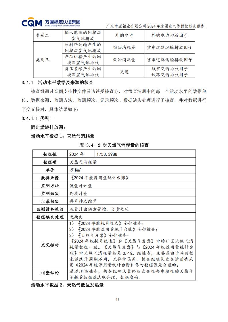 03廣東中亞鋁業(yè)有限公司溫室氣體核查報告-ISO14064 - 終稿(圖17)